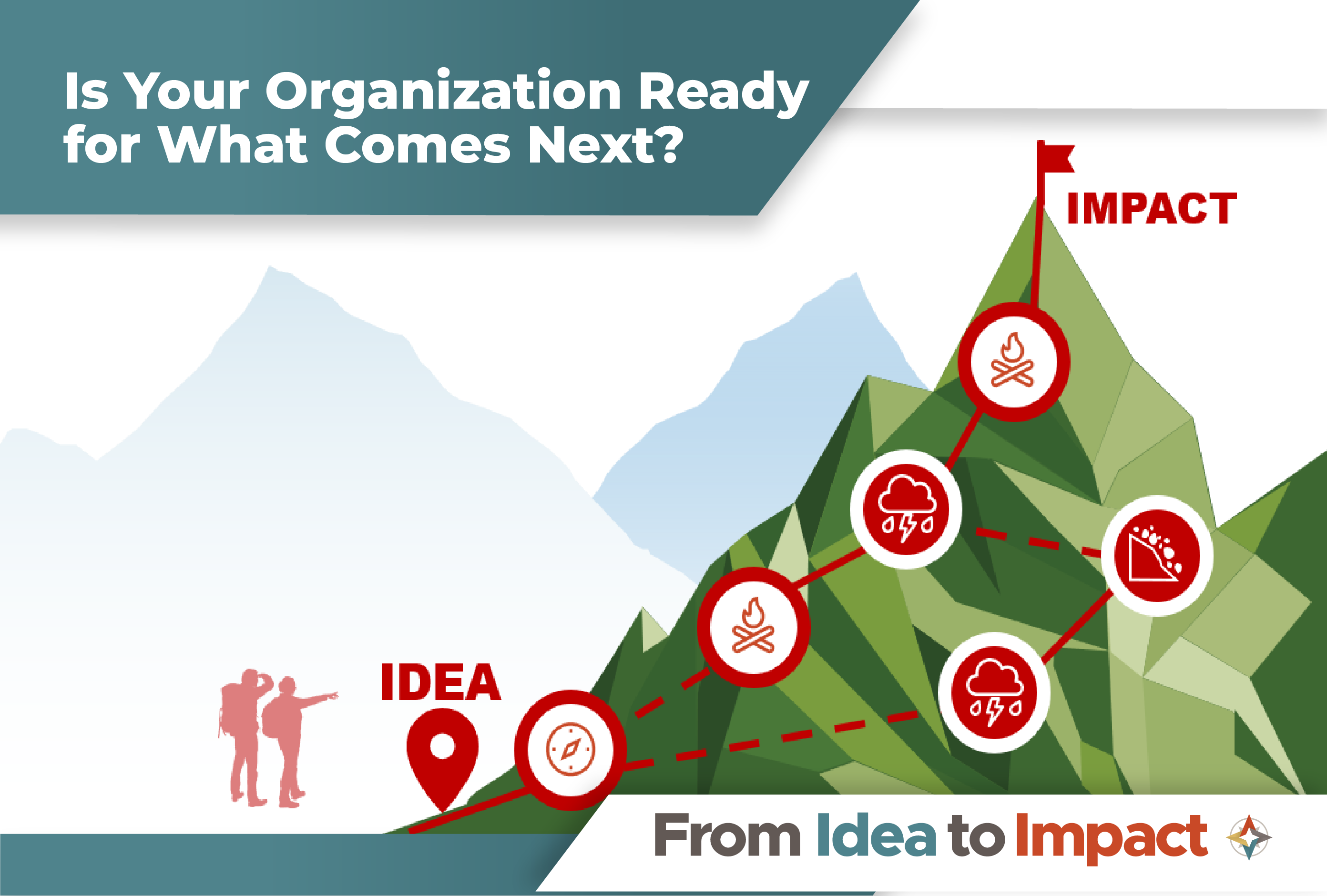 Is Your Organization Ready for What Comes Next?